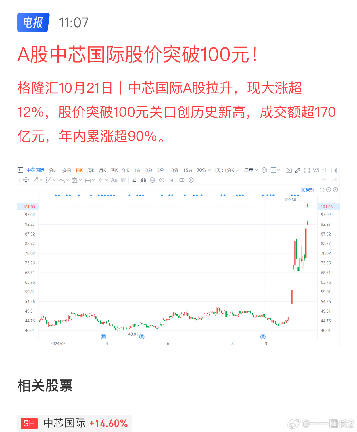 揭秘股票傳奇，探尋代碼002612的歷史最高價(jià)背后的故事，探尋股票傳奇，代碼002612歷史最高價(jià)背后的故事揭秘