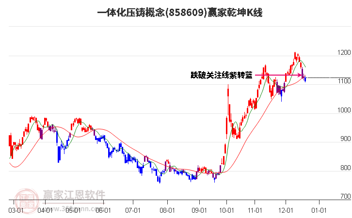 揭秘資金流向，探索數(shù)字背后的經(jīng)濟(jì)脈絡(luò)——以數(shù)字002547為例，揭秘資金流向，數(shù)字背后的經(jīng)濟(jì)脈絡(luò)解析——以數(shù)字002547為例