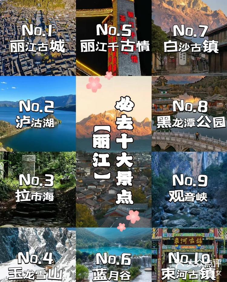 麗江十大著名景點，探尋千年古城的魅力之旅，麗江千年古城探秘，十大著名景點之旅