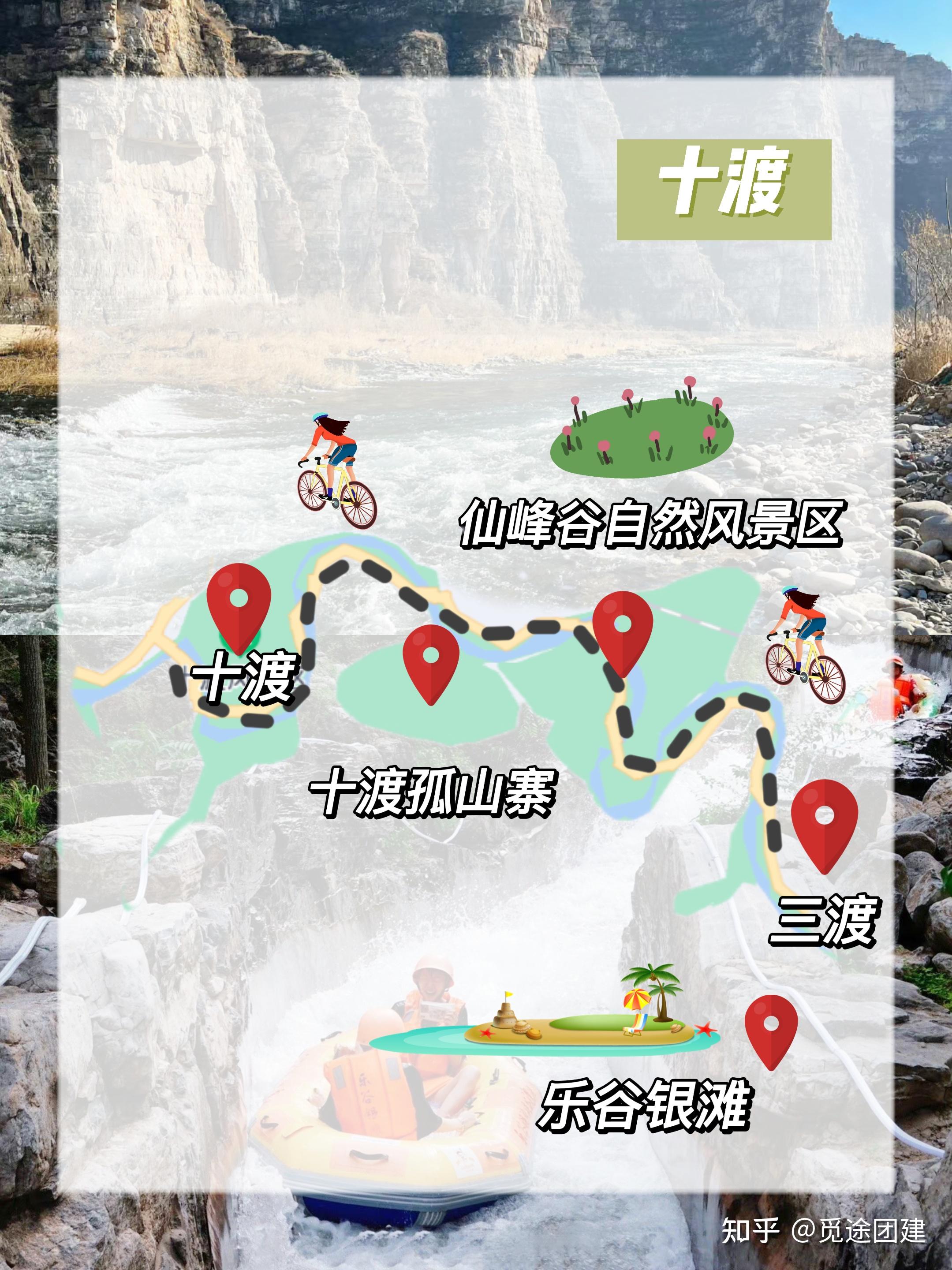 十渡自駕必去景點攻略，十渡自駕游必游景點攻略大全