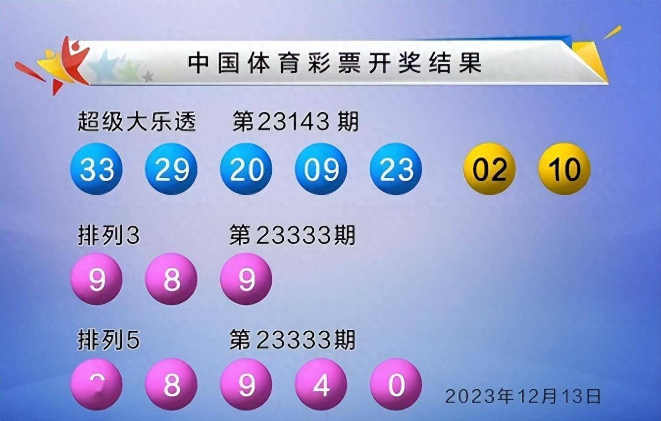 探索493333王中王的最快開獎之路，揭秘王中王彩票493333最快開獎之路探索