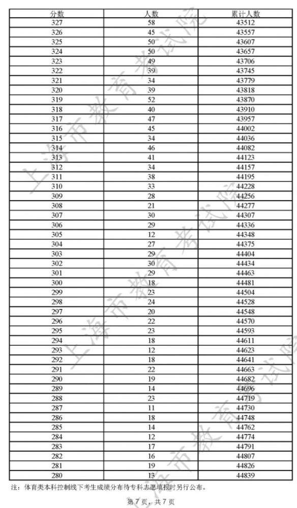 澳門開獎結果及其開獎記錄表013探析，澳門開獎結果及013期開獎記錄表深度解析
