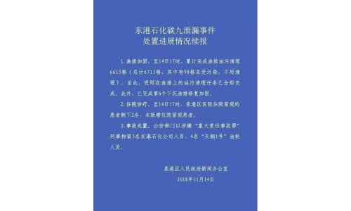 近期重大新聞事件概述（2023年），2023年重大新聞事件概述