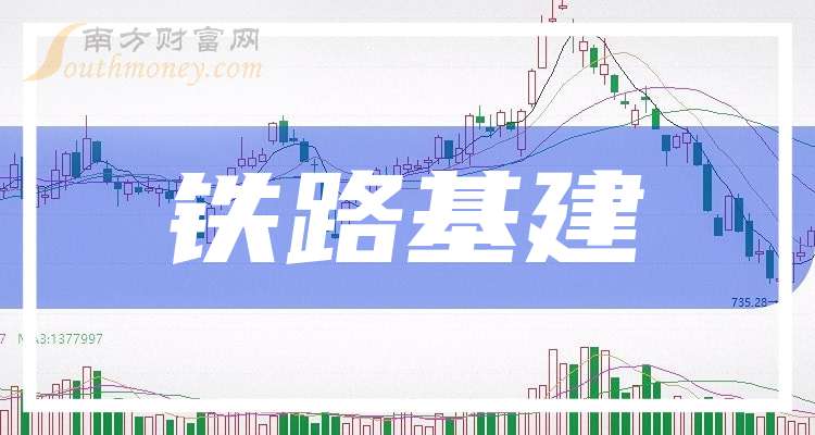 中國鐵建最新消息全面解析，中國鐵建最新消息全面解讀