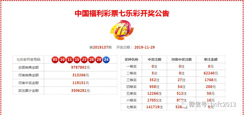 澳門星期六開獎結(jié)果，揭秘彩票背后的故事，澳門周六彩票開獎揭秘，探尋背后的故事
