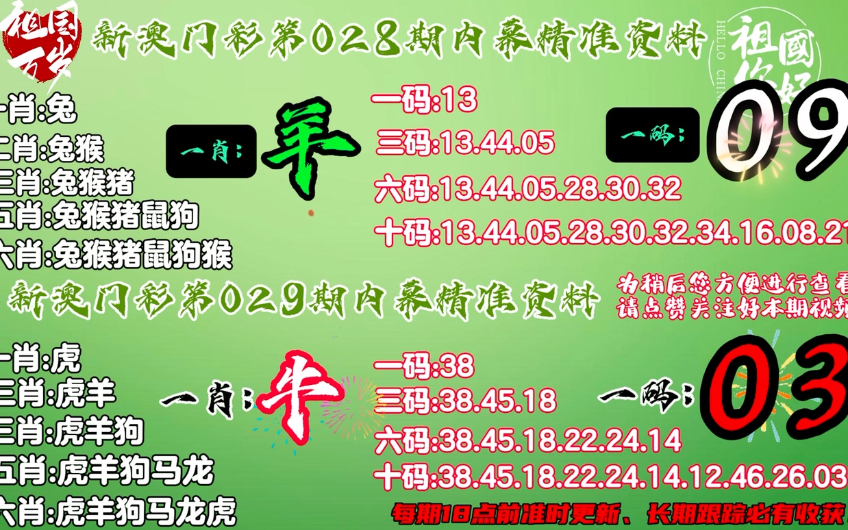 澳門一肖一碼必中一肖，探索背后的秘密與策略，澳門一肖一碼必中秘訣探索與策略揭秘