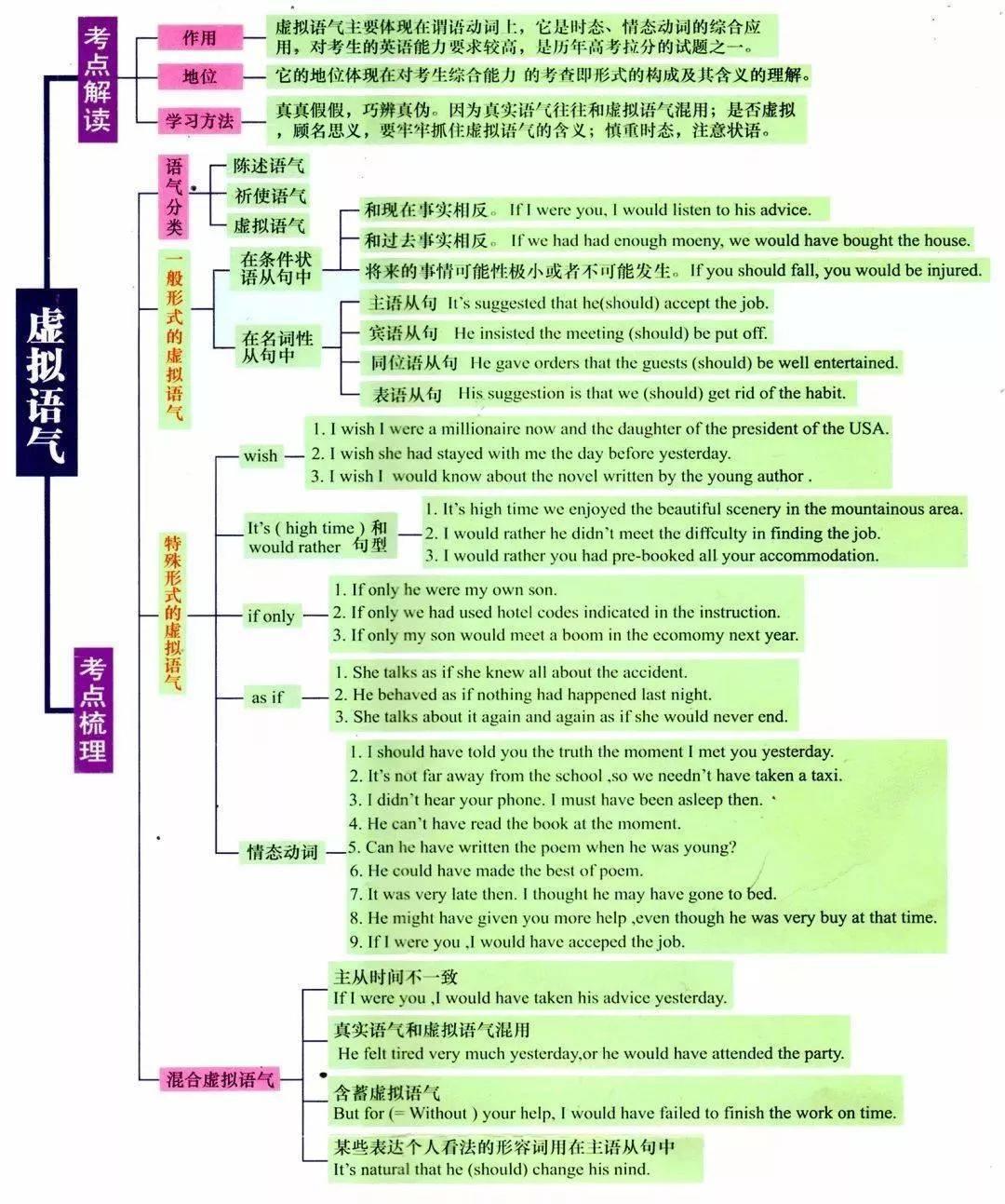 2024精準資料大全免費
