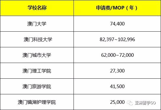 澳門最快最準(zhǔn)的開獎(jiǎng)記錄，探索與解析，澳門最快最準(zhǔn)的開獎(jiǎng)記錄解析與探索