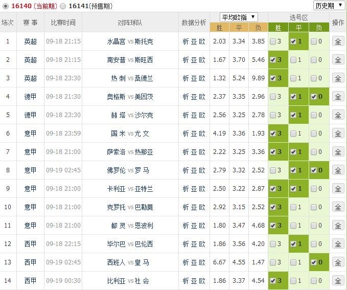 澳門開獎結(jié)果與生肖彩票的奧秘，開獎記錄表深度解析，澳門開獎結(jié)果與生肖彩票奧秘揭秘，深度解析開獎記錄表