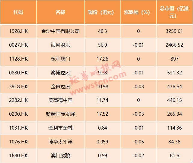 澳門彩票的未來展望，2025天天開好彩的期待與探索，澳門彩票未來展望，2025年天天開好彩的期待與探索之路