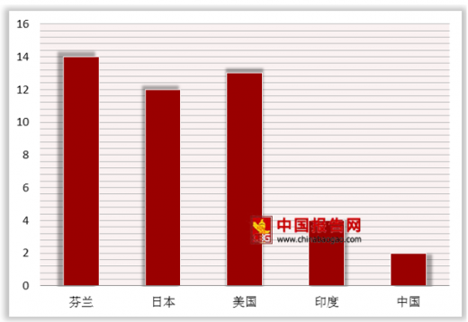 中國最近有哪些巨大消息？，中國最新重大消息概覽