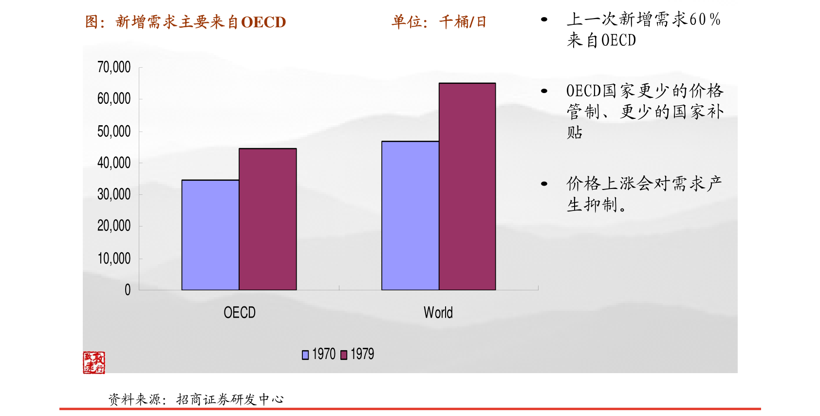 新澳門彩波色走勢