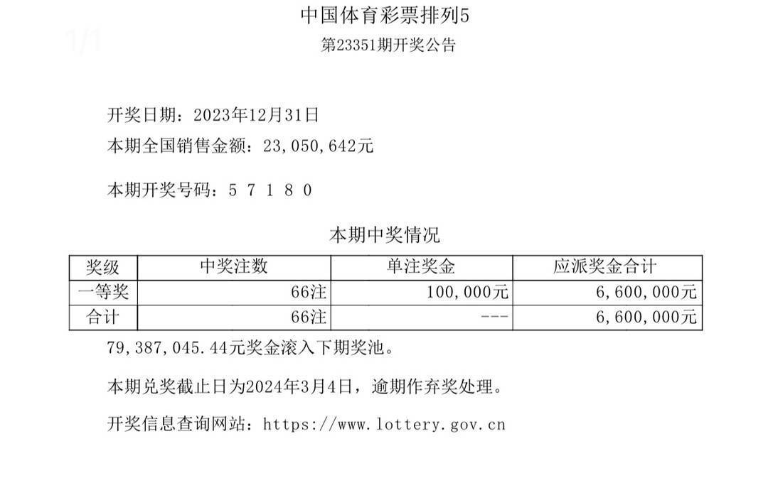 中華彩彩票網(wǎng)，探索數(shù)字彩票的新世界，中華彩彩票網(wǎng)，數(shù)字彩票新世界探索