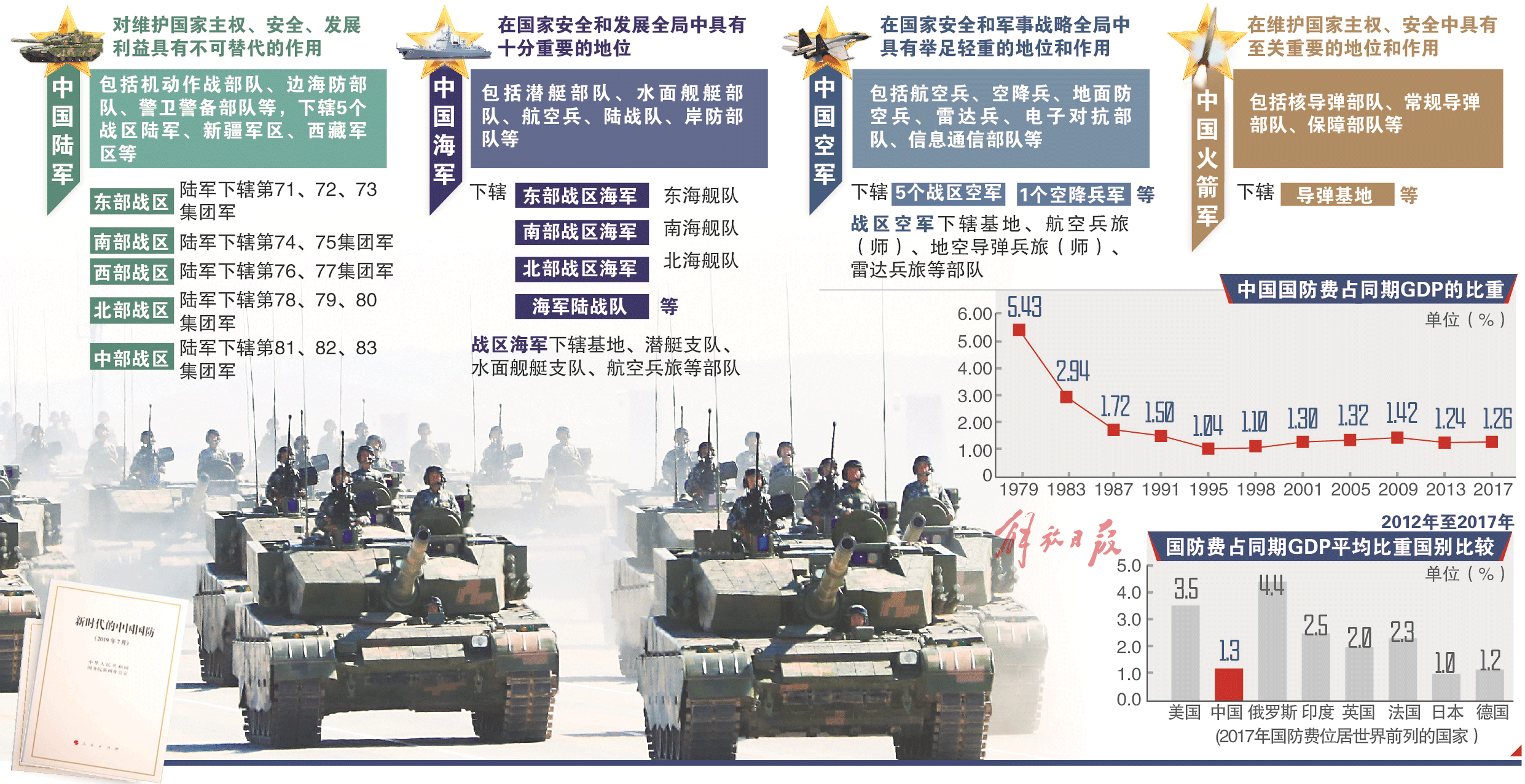 全世界軍事戰(zhàn)略新聞網(wǎng)，深度解析與前瞻展望，全球軍事戰(zhàn)略深度解析與前瞻展望網(wǎng)