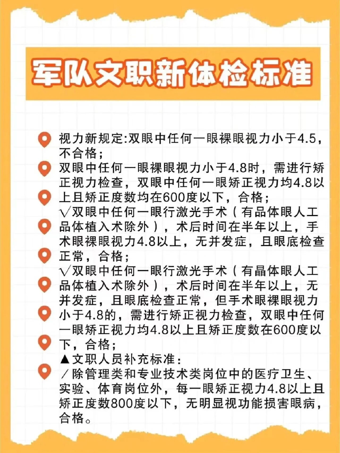 軍校體檢眼睛視力標準及其重要性，軍校體檢眼睛視力標準的重要性解析