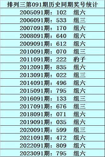 一碼爆特最新開獎結果，揭秘彩票背后的故事與啟示，一碼爆特最新開獎結果揭秘，彩票背后的故事與啟示深度探討