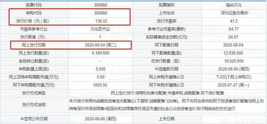 新澳門2025歷史開獎記錄查詢，回顧與探索，澳門歷史開獎記錄回顧與探索，2025年回顧篇