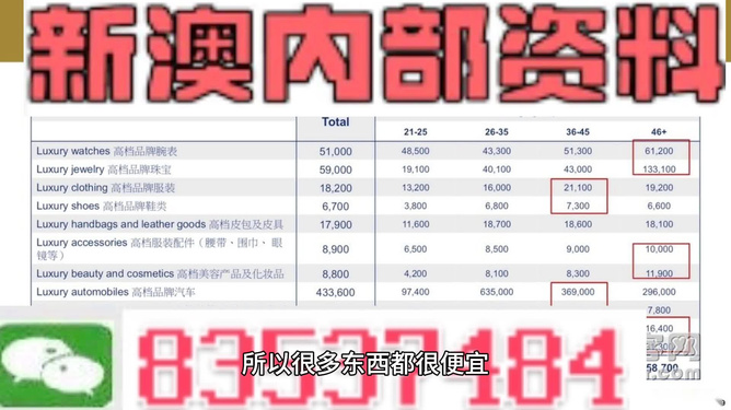 澳門(mén)彩票的奧秘，探索2025年免費(fèi)精準(zhǔn)開(kāi)獎(jiǎng)記錄的世界，澳門(mén)彩票奧秘揭秘，探索精準(zhǔn)開(kāi)獎(jiǎng)記錄的世界至2025年