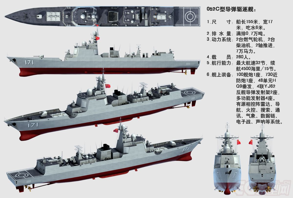 關(guān)于中國海軍新型驅(qū)逐艦052C第二批次的探討，中國海軍新型驅(qū)逐艦052C第二批次的深度探討