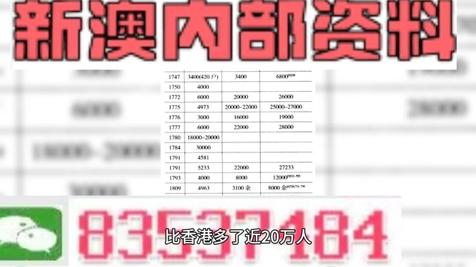 探索未來，解析2025新澳精準(zhǔn)正版資料的重要性與價值，揭秘未來趨勢，解析2025新澳精準(zhǔn)正版資料的重要性與價值探索