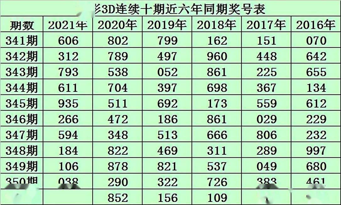 探索數(shù)字世界中的奧秘，關于肖十二碼的探討，肖十二碼，數(shù)字世界中的奧秘探索