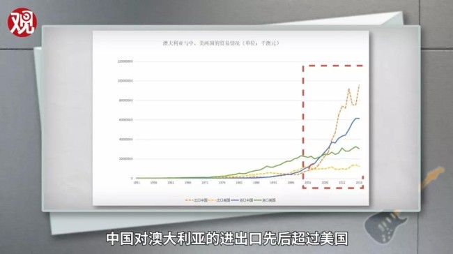 軍事綜合信息網(wǎng)無法訪問的問題分析與解決策略，軍事綜合信息網(wǎng)訪問故障分析與解決策略