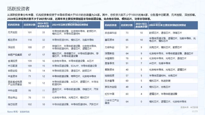 邁向未來的資料寶庫，2025全年資料免費(fèi)大全，邁向未來的資料寶庫，2025全年資料免費(fèi)大全概覽