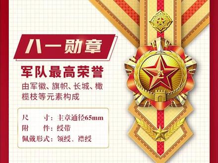 八一勛章的價值，超越金錢的榮譽象征，八一勛章，超越金錢的榮譽象征
