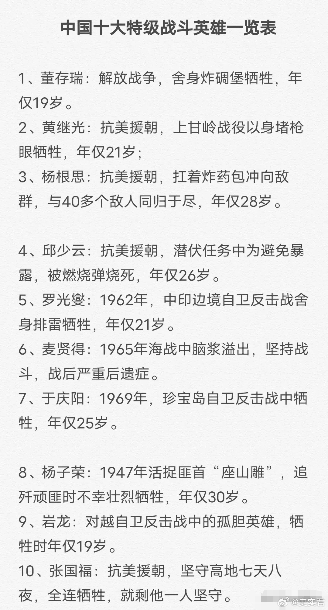 中國特種部隊(duì)