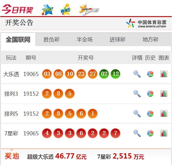 新澳天天開獎免費資料，探索與解析，新澳天天開獎免費資料解析與探索