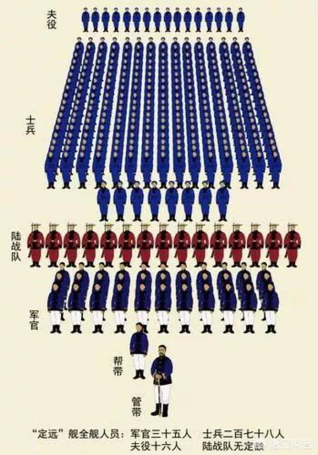 教導(dǎo)總隊(duì)人數(shù)概況，規(guī)模、結(jié)構(gòu)與發(fā)展趨勢，教導(dǎo)總隊(duì)人數(shù)概況及規(guī)模、結(jié)構(gòu)與發(fā)展趨勢概覽