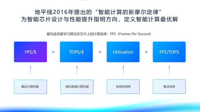 關(guān)于提供2025新澳精準資料的免費下載資源，2025新澳精準資料免費下載資源大放送