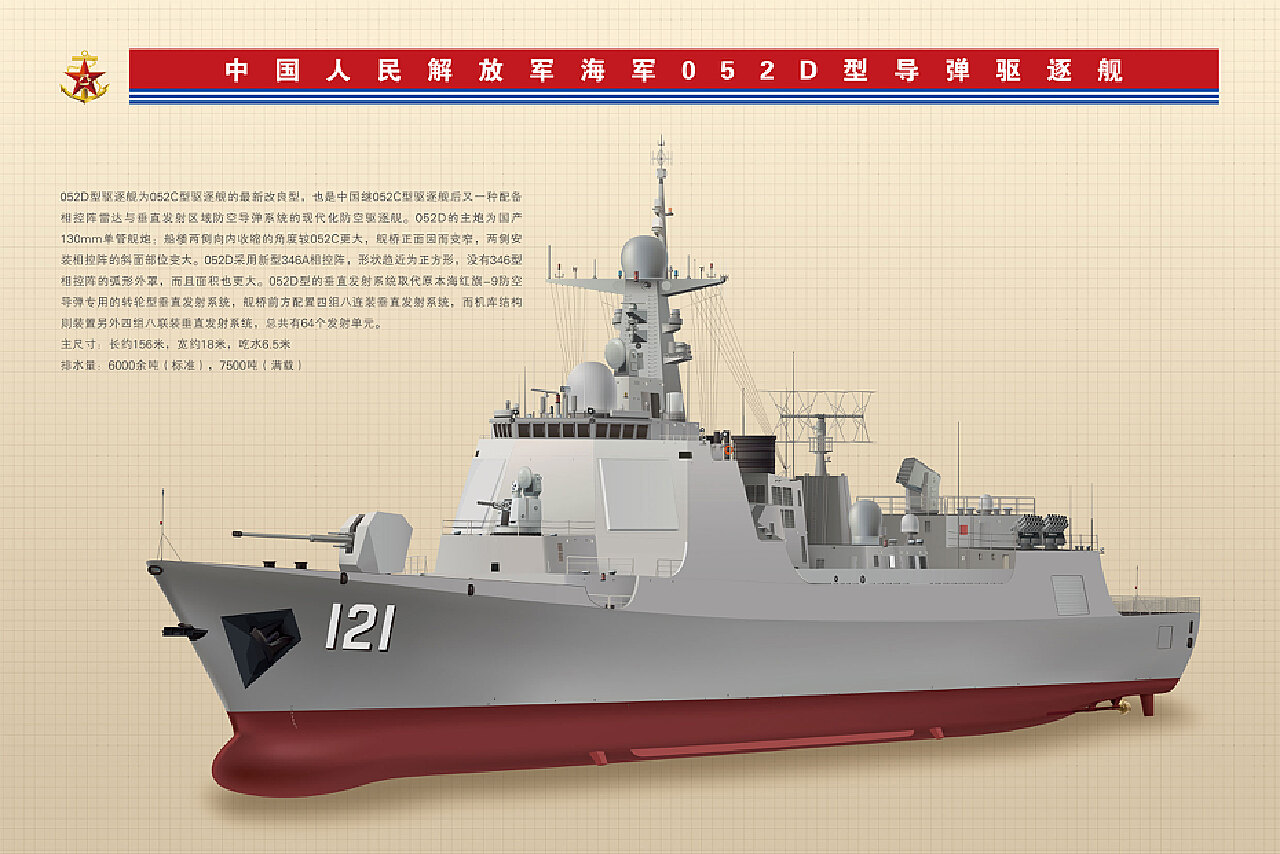 關(guān)于我國(guó)海軍艦艇裝備中的反艦導(dǎo)彈數(shù)量研究——以052D型驅(qū)逐艦為例，我國(guó)海軍艦艇裝備反艦導(dǎo)彈數(shù)量研究——聚焦052D型驅(qū)逐艦實(shí)例分析