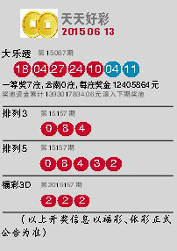 澳門彩票的未來展望，2025天天開好彩的期待與探索，澳門彩票未來展望，2025年天天開好彩的期待與探索之路