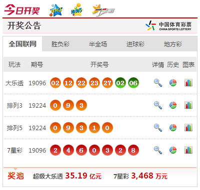 澳門六龍爭霸開獎結(jié)果查詢，探索與解析，澳門六龍爭霸開獎結(jié)果查詢，深度探索與解析