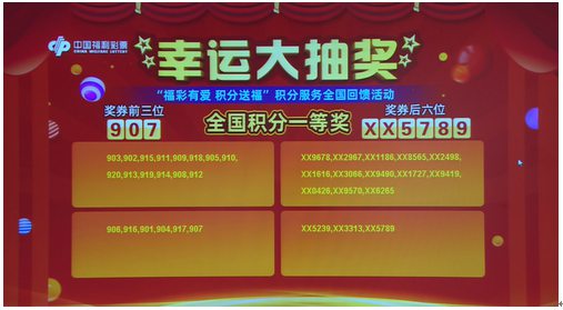 新澳門六開彩開獎(jiǎng)結(jié)果2020年回顧與展望，澳門六開彩開獎(jiǎng)結(jié)果回顧與展望，2020年回顧與未來展望