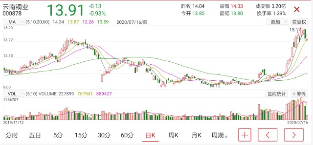 2025澳門(mén)特馬今晚開(kāi)獎(jiǎng)53期