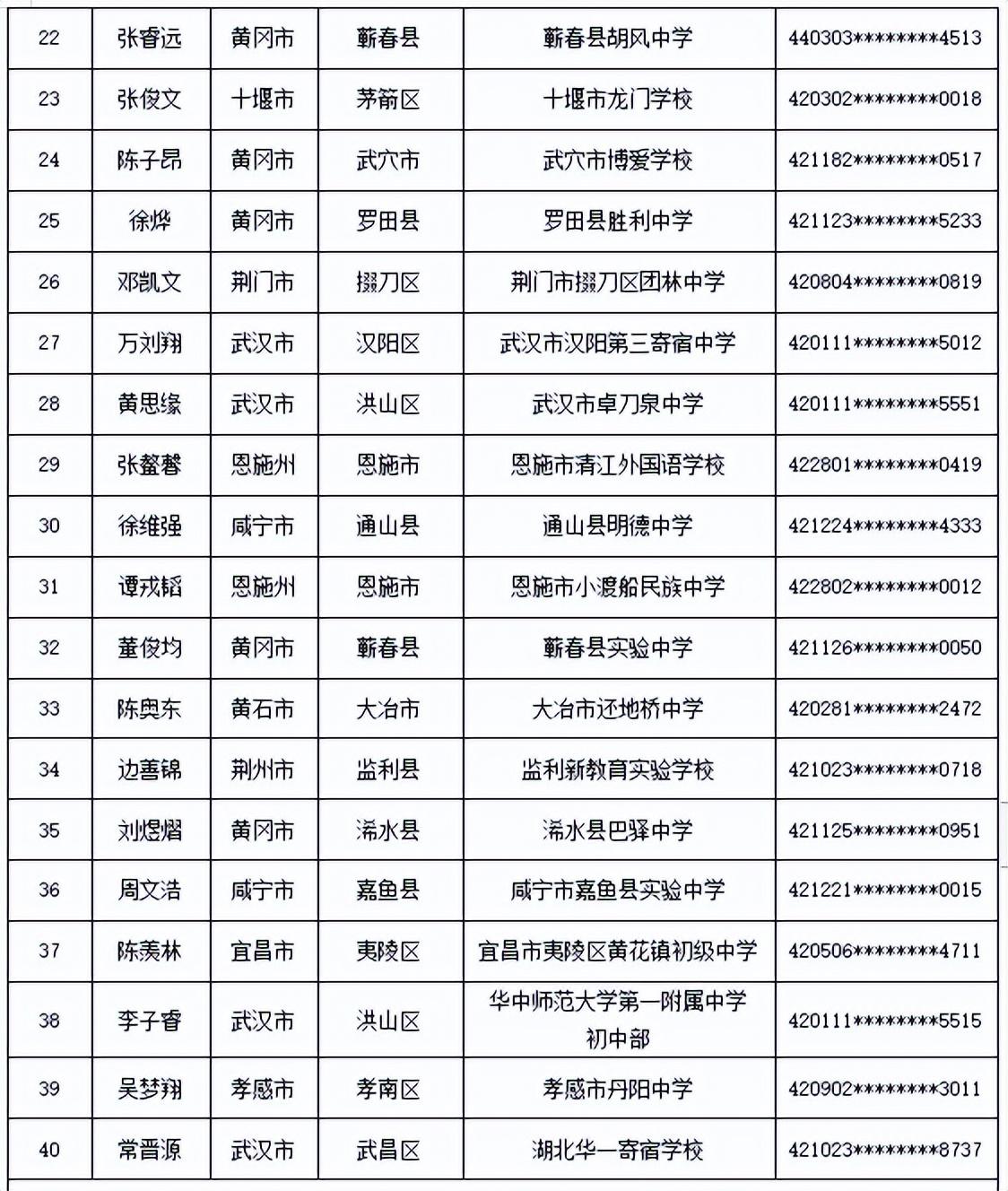 湖北最大的空軍基地，探索與揭秘，湖北最大空軍基地，探索與揭秘之旅