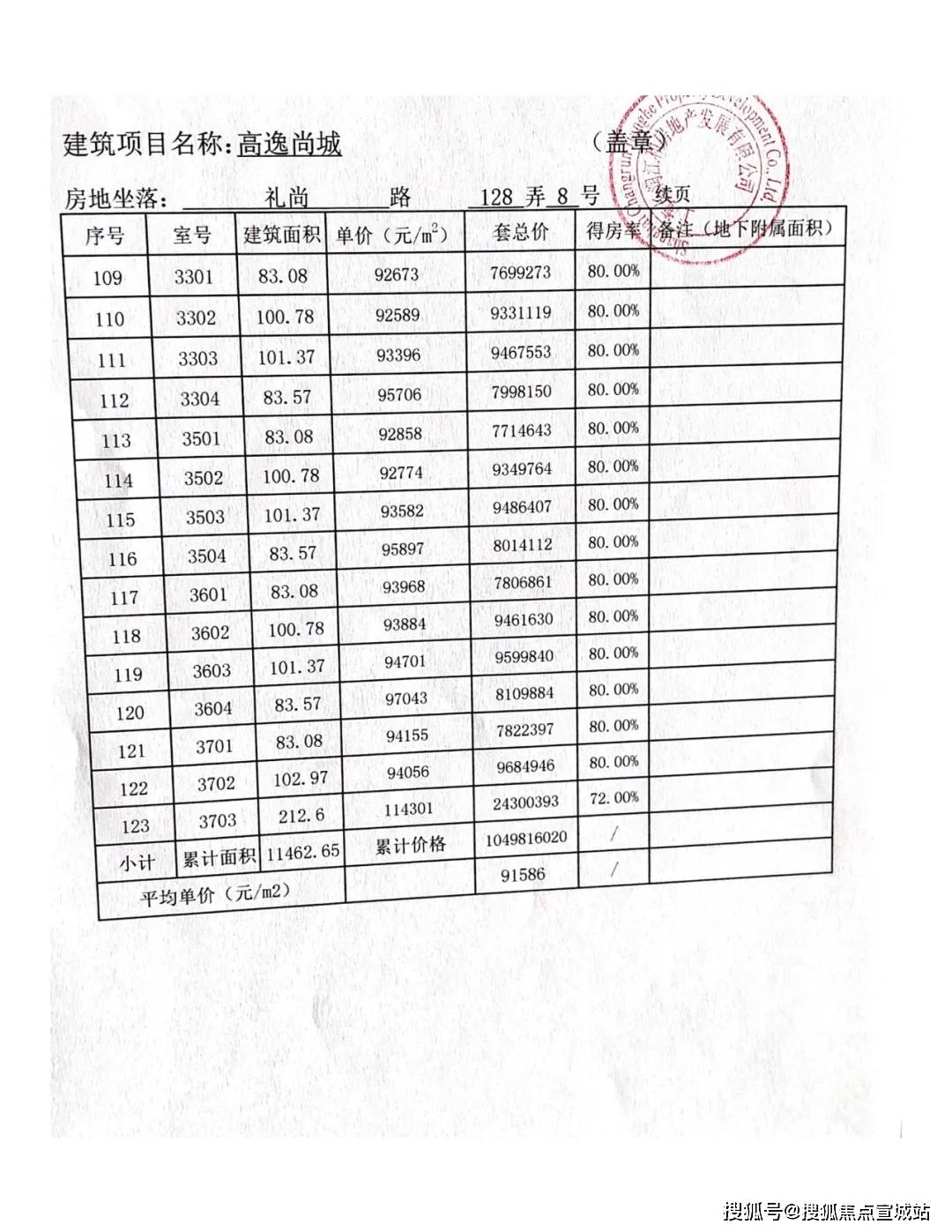 永美9988b說明書，永美9988b使用指南及說明書
