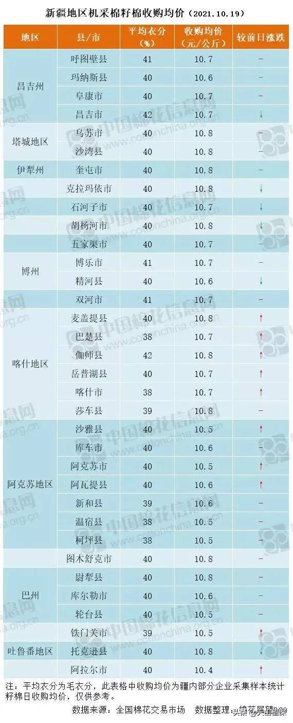 直-18價(jià)格，深入解析軍用直升機(jī)的價(jià)值，直-18軍用直升機(jī)價(jià)格深度解析，探究直升機(jī)的價(jià)值