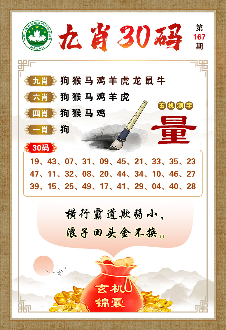 王中王一肖十馬，探尋傳奇背后的故事，王中王一肖十馬，探尋傳奇背后的故事