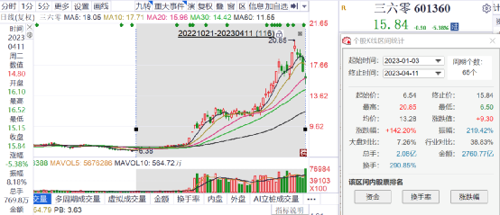 澳門六開獎(jiǎng)結(jié)果今天開獎(jiǎng)走勢圖表深度解析，澳門六開獎(jiǎng)結(jié)果今日走勢圖表深度解析