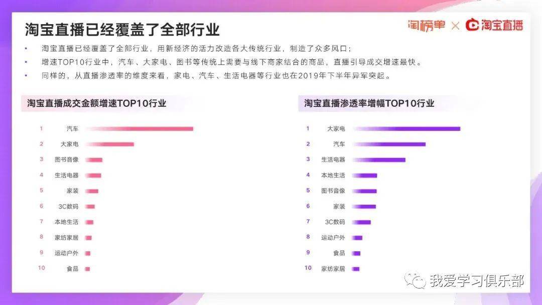 澳門最快開獎(jiǎng)直播記錄，探索現(xiàn)代博彩業(yè)的透明度與激情，澳門最快開獎(jiǎng)直播記錄，現(xiàn)代博彩業(yè)的透明激情探索