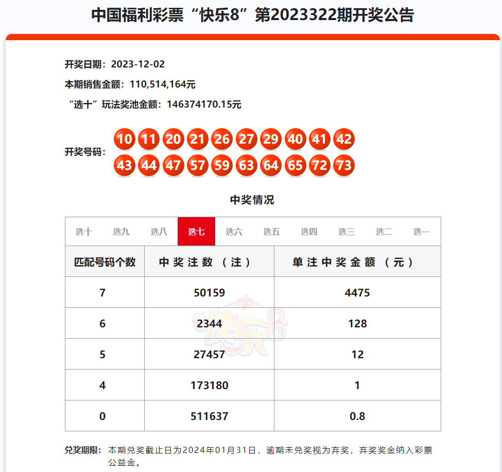 新澳天天開(kāi)獎(jiǎng)資料大全最新100期，深度分析與預(yù)測(cè)，新澳天天開(kāi)獎(jiǎng)資料最新解析與預(yù)測(cè)，深度分析前100期數(shù)據(jù)
