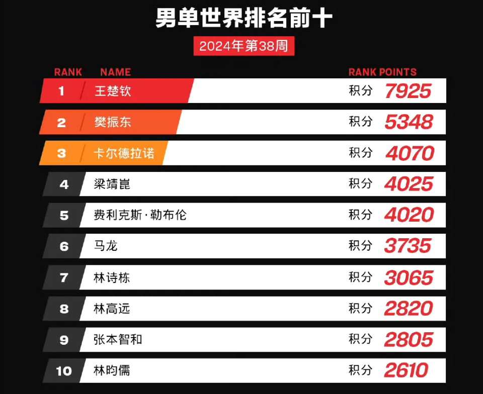 澳門彩票的未來展望，聚焦2025年新澳門31期開獎結果，澳門彩票未來展望，聚焦2025年新澳門開獎結果展望