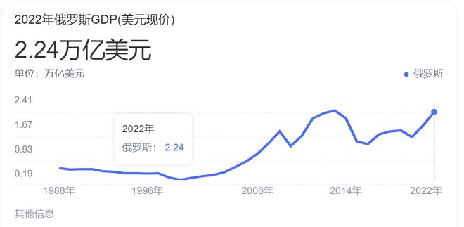 俄羅斯與烏克蘭的最新局勢對我國的影響分析，俄羅斯與烏克蘭局勢對我國的影響深度解析