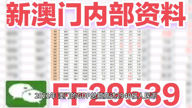 澳門彩票的未來展望，聚焦2025年今晚的開獎結(jié)果，澳門彩票未來展望，聚焦今晚開獎結(jié)果，展望2025年發(fā)展之路