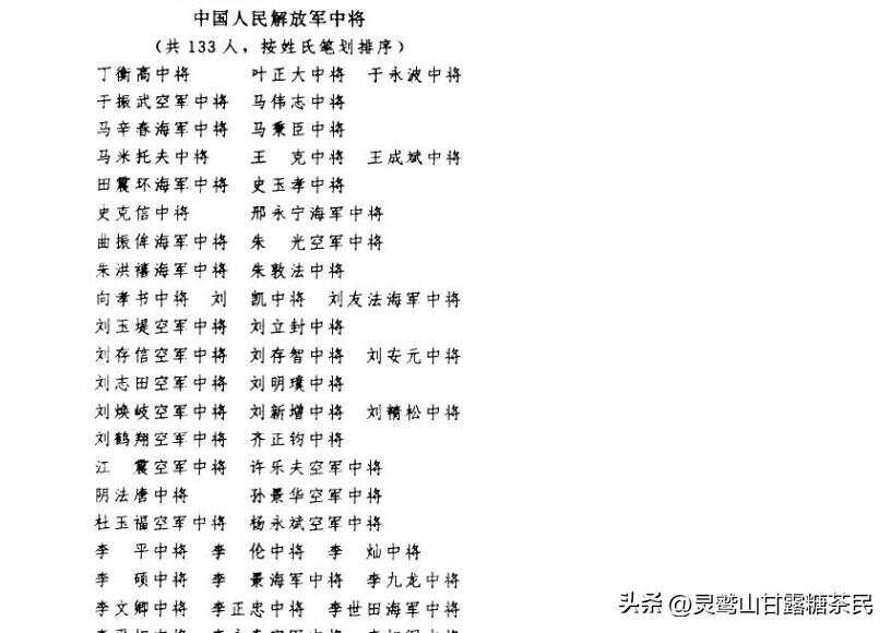 1988年授予上將名單——榮譽的彰顯與時代的印記，1988年上將名單，榮譽彰顯與時代印記