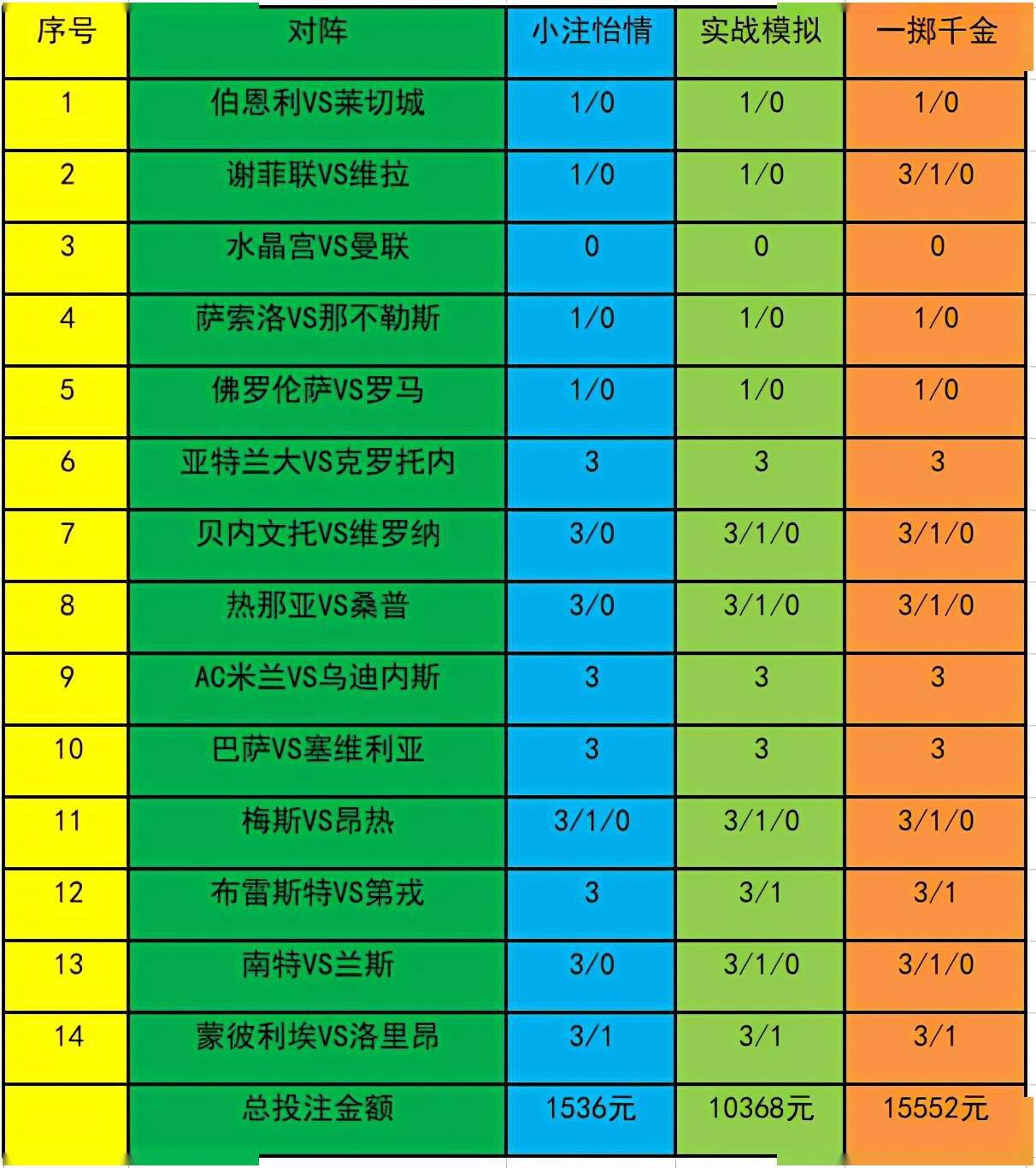 探索澳彩開(kāi)獎(jiǎng)記錄查詢表，2025年的數(shù)據(jù)與洞察，澳彩開(kāi)獎(jiǎng)記錄查詢表深度探索，2025年數(shù)據(jù)與洞察揭秘