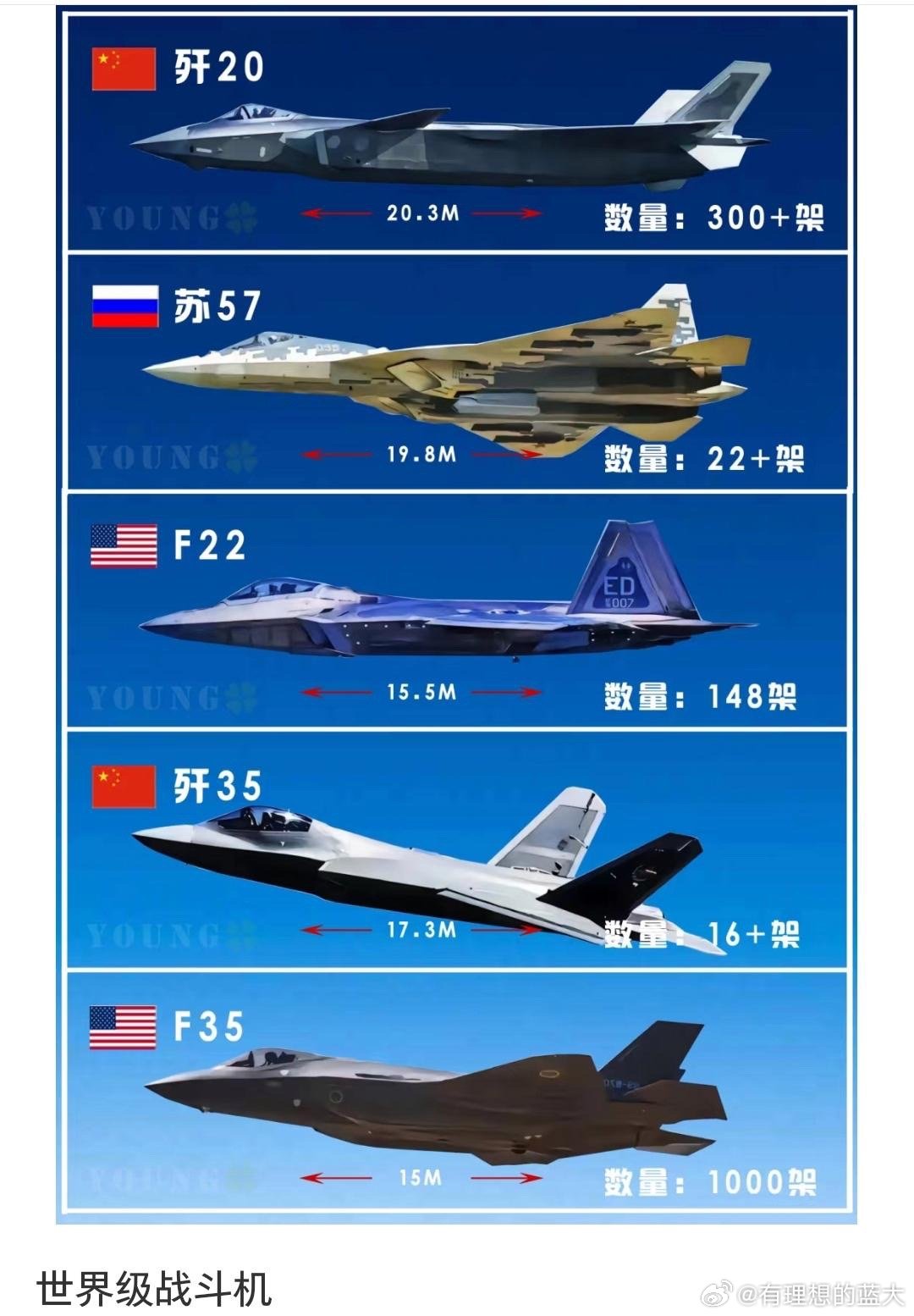 中國(guó)最強(qiáng)戰(zhàn)斗機(jī)概述，中國(guó)最強(qiáng)戰(zhàn)斗機(jī)概覽